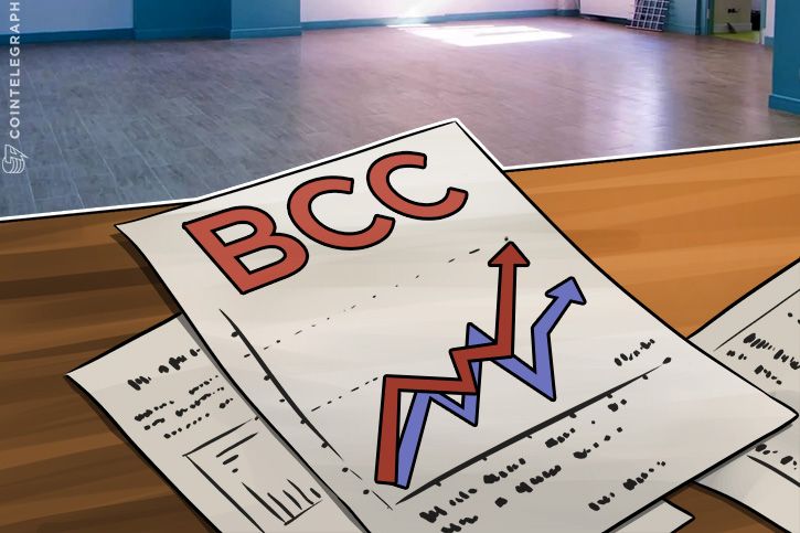 Bitcoin Cash cenu diagramma